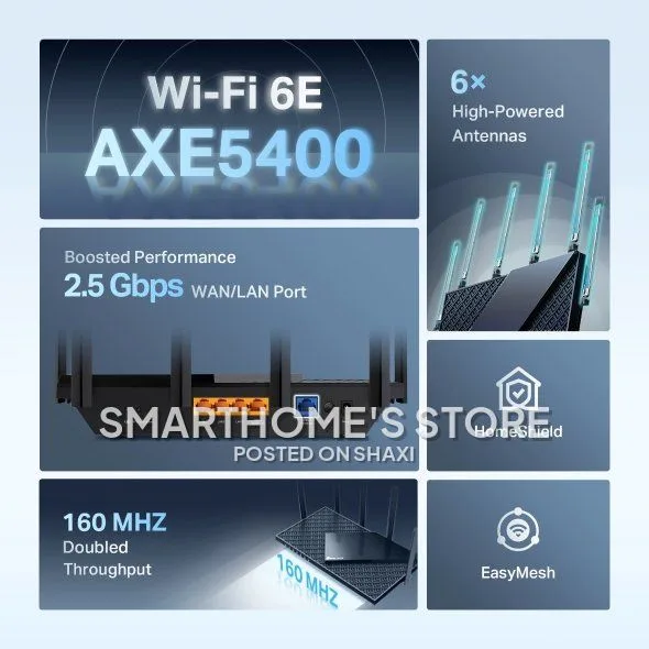 Archer Axe75 Axe5400 Tri Band Gigabit Wi-Fi 6e Router | Tp-Link photo 4