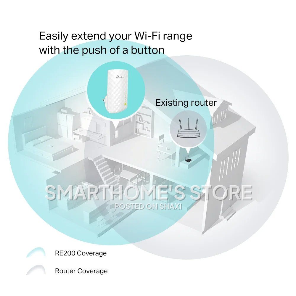 AC750 Mesh Wi-Fi Range Extender (RE200) photo 7